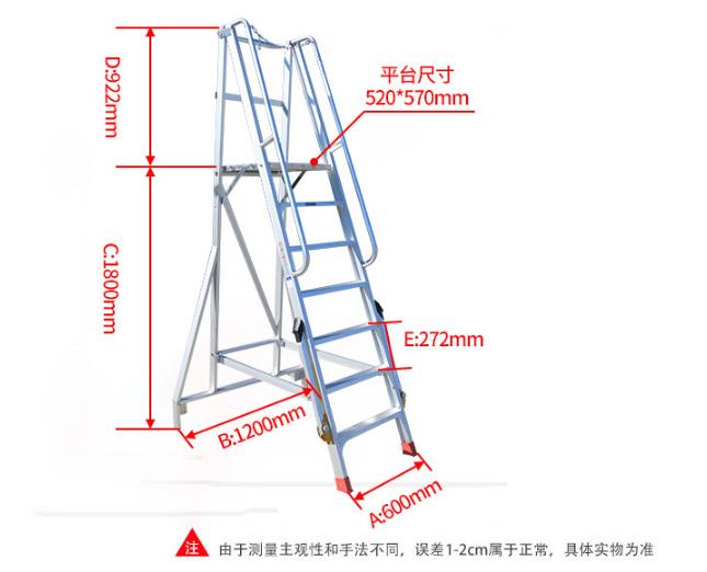 機械操作工作平臺可折疊安全梯